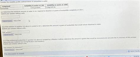 Solved Consider The Solubility Profile Outlined Below Of Chegg