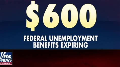 Unemployment Checks Set To Return To Pre Pandemic Amounts Video