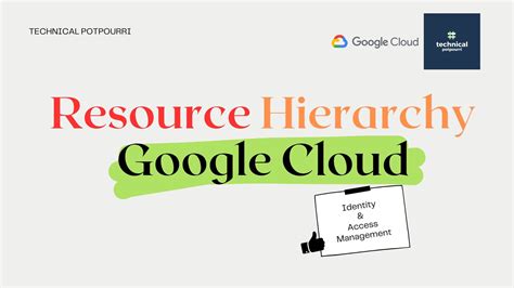 Resource Hierarchy In Google Cloud Technical Potpourri From Sudipta Deb