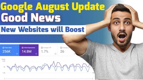 Google August Core Update Google Seo Algorithm New Update Good