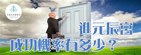 【觀元辰宮100問】進去元辰宮成功機率有多少《療癒心宅觀元辰》 幸運女神事務所