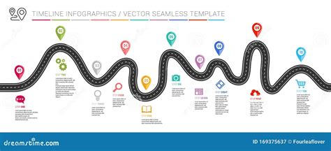 Roadmap Timeline Infographic Design Template, Key Success And Presentation Of Project Ambitions ...