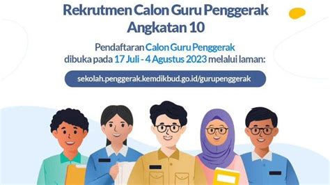 Rekrutmen Calon Guru Penggerak Angkatan Telah Dibuka Berikut