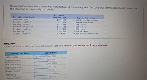 Solved Rustafson Corporation Is A Diversified Manufacturer Chegg