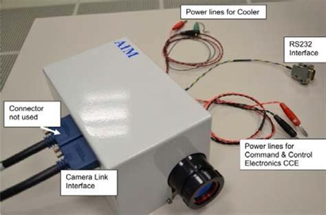 Esa High Speed Infrared Imaging System
