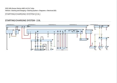 Ewd Alfa Romeo Stelvio Electrical Wiring Diagrams Auto Repair