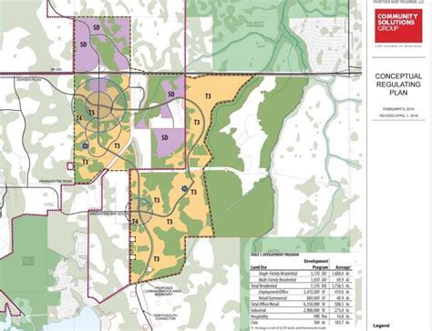 Tavistock's Sunbridge passes first step of Orange Comp Plan amendment
