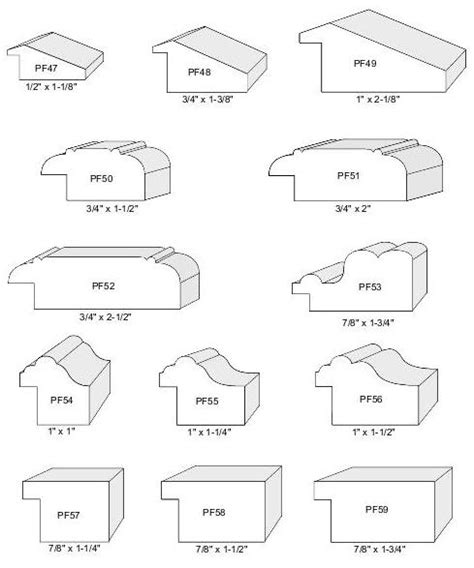 Rogers Custom Moulding