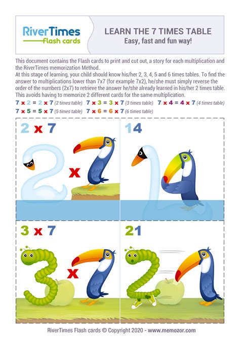 Multiplication Flash Cards 7 Times table - Print for free | RiverTimes