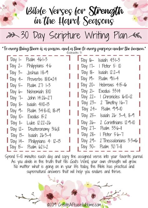 30 Day Scripture Writing Plan Bible Verses For Strength