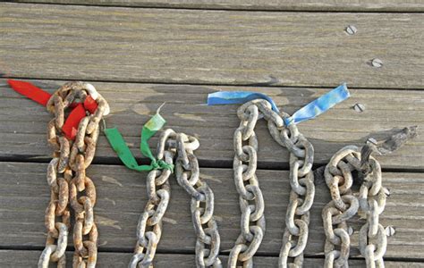 Essential Tips When Using An Anchor