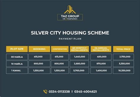 Silver City Islamabad Updated Payment Plans Location Noc