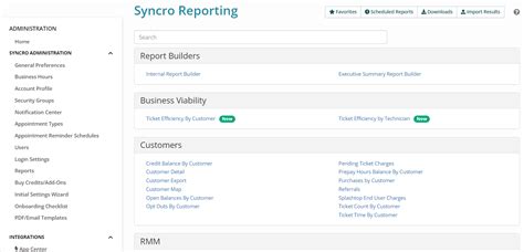 Syncro Creating An Effective MSP Business Plan