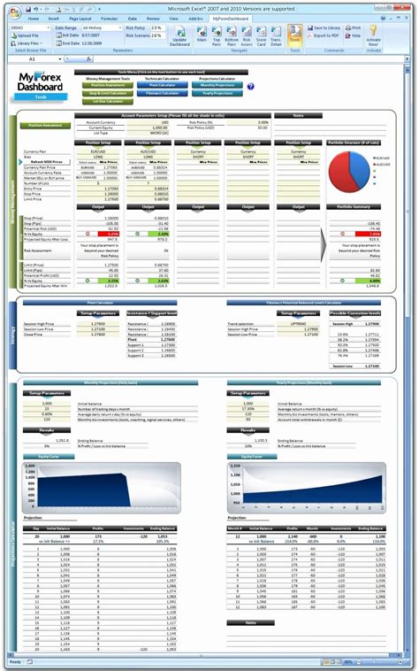 Excel Spreadsheet For Option Trading — Db