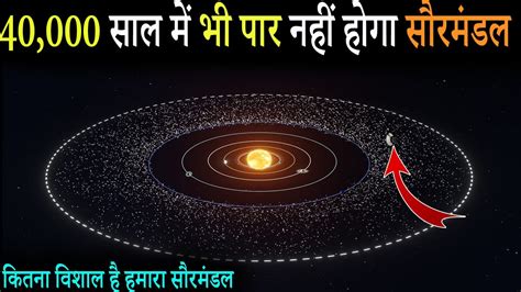 कितना विशाल है हमारा सौरमंडल 40000 साल में भी नही होगा पार How Big Is Our Solar System Youtube