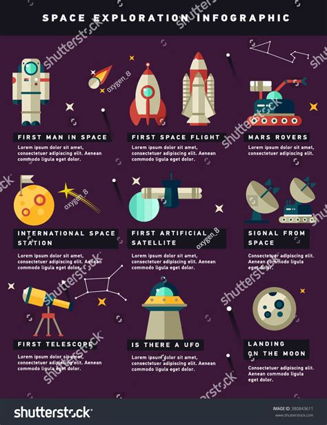 Space Exploration Timeline Infographic Royalty Free Vector Images And