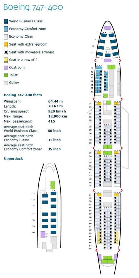 Klm Royal Dutch Airlines Aircraft Seating Charts Airline Seating Maps