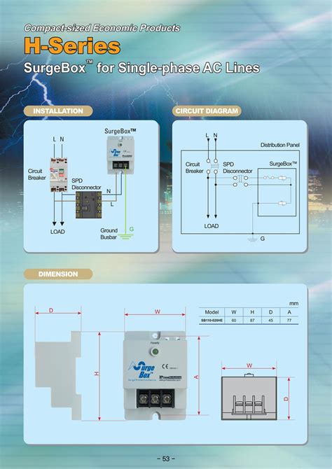 Prime Solution Spdspower Lines Spdssignals Com Movsmetal Oxide Varistors Spd