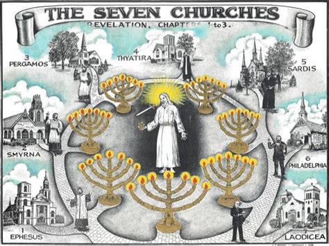 Lesson 2: The Seven Churches of Revelation (Chapters 2 and 3) : Frontline Study