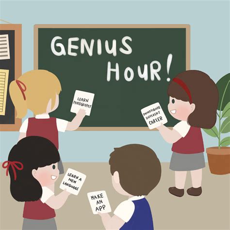 Unleash Your Students' Brilliance: Exploring Genius Hour in High School