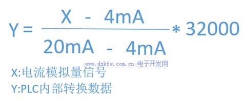 4到20ma模拟量转换公式plc模拟量信号如何转换，编程必备资料！西门子plc模拟量模块