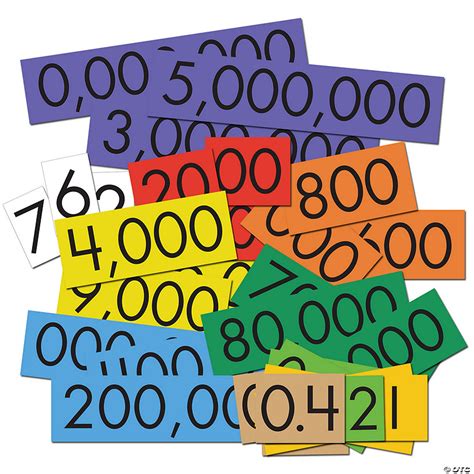 Sensational Math 10 Value Decimals To Whole Numbers Place Value Cards