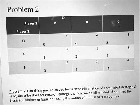 Solved Problem 2table Player 1abc Player