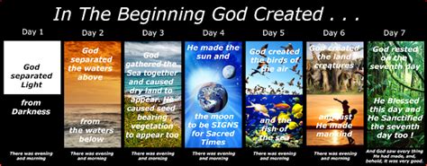 3 - Young Earth Creationism vs Old Earth Creationism (YEC vs OEC ...