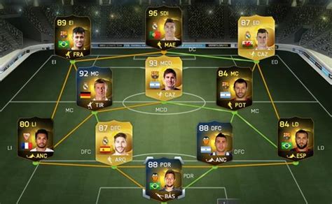 Mi Mejor Equipo De Fifa Ultimate Team Fifantastic