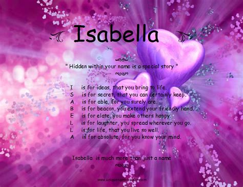 Isabella Unique Name Creator