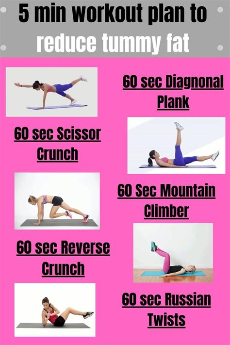 5 simple exercises to reduce tummy fat at home for women s – Artofit