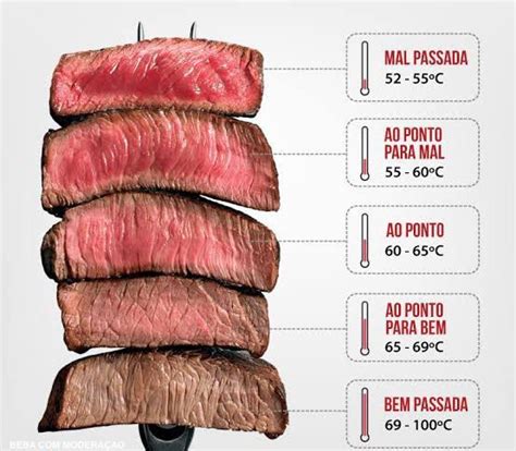 art on Twitter RT cvzpatagoniabr Hoje é o Dia do Churrasco então