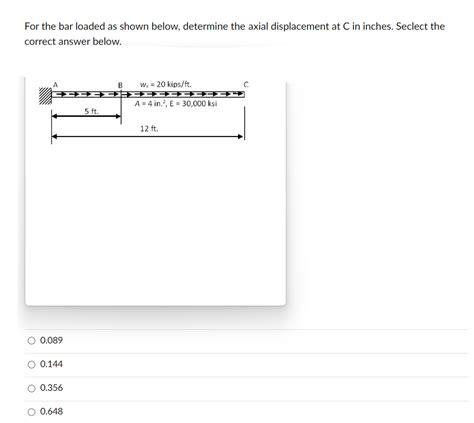 Solved For The Bar Loaded As Shown Below Determine The Chegg