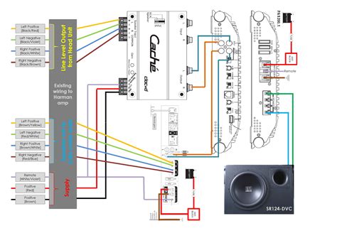 E Wiring Diagram For Speakers