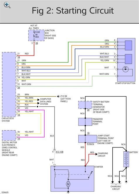 Bmw 528i Where Is The Starter Relay Located