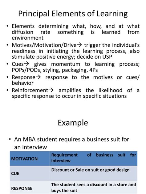 Pdf Consumer Behavior Types Of Learning Dokumen Tips