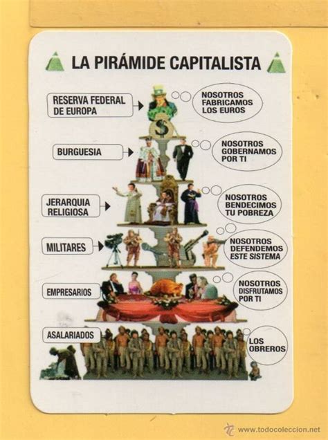 La Pirámide Capitalista Educación De Negocios Que Es La Democracia La Piramide