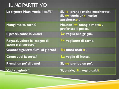 PPT ESERCIZI DI LINGUA ITALIANA PowerPoint Presentation Free