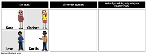 Tart Ma Storyboard Yan T Storyboard Por Tr Examples