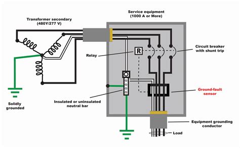 Meter Base Wiring Diagram Justeenojas