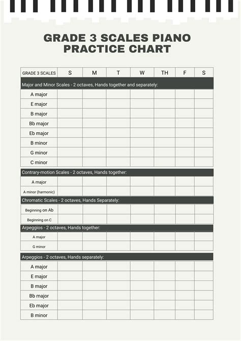 Free Piano Chord Chart Templates And Examples Edit Online And Download