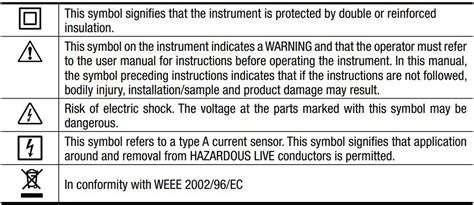 Aemc Instruments Ca Digital Thermo Hygrometer User Manual