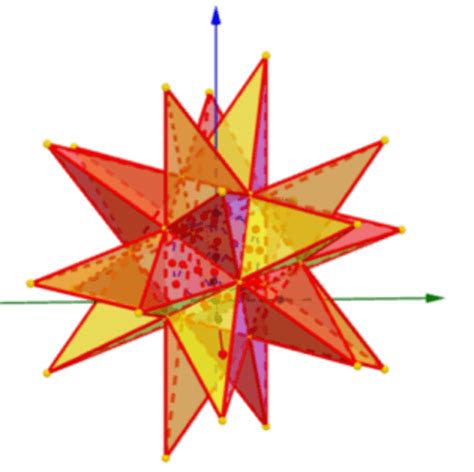 正多面体を作ってみよう – GeoGebra