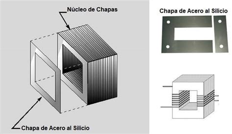 C Psula Banquete Salvaje Chapas De Hierro Silicio Para Transformadores