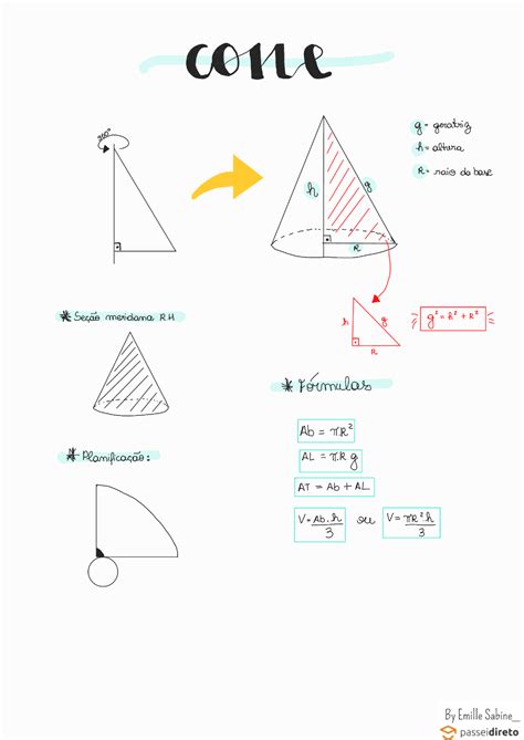 Geometria Espacial Cone Matem Tica