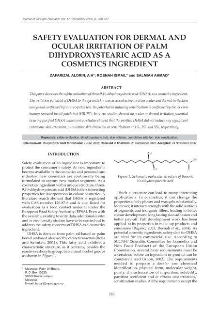 Safety Evaluation For Dermal And Ocular Irritation Of Palm