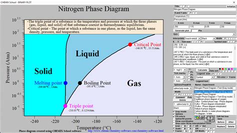 Air Composition Ternary Phase Diagram Water Vapor Nitrogen A