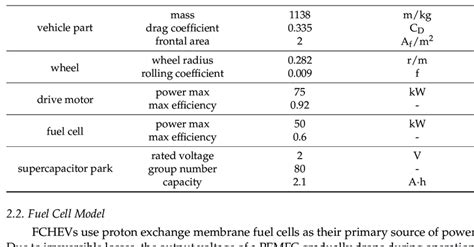 vehicles primary technical parameters  scientific diagram