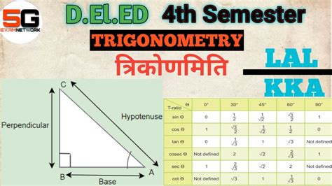 Trigonometry D El Ed 4th semester चतरथ समसटर मथस तरकणमत