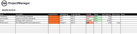 Quality Control Template Quality Inspection Checklist Template Excel